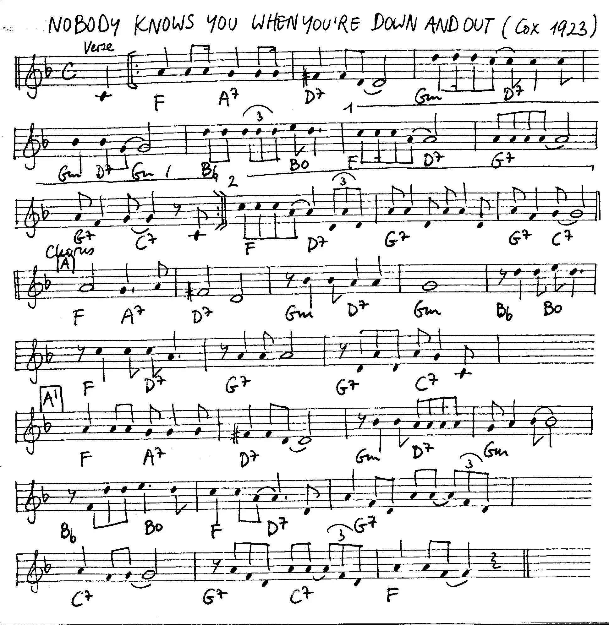 nobody knows you when you're down and out partition gratuite - Offerte par The Jungle Jazz Band